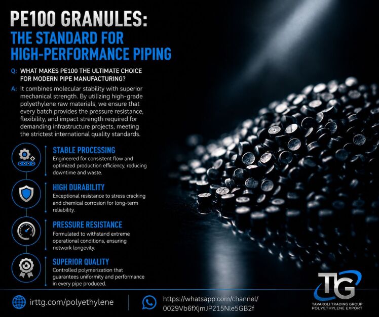 PE100 Granules: The Standard for High-Performance Pipingng