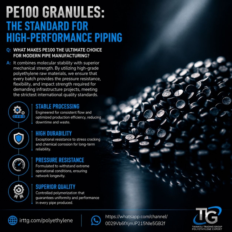 PE100 Granules: The Standard for High-Performance Pipingng