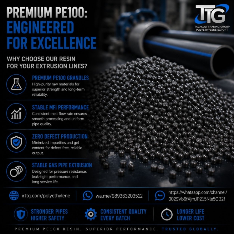 Premium PE100: Engineered for Excellencece