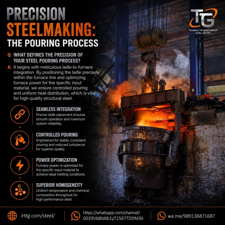 Precision Steelmaking: The Pouring Processss