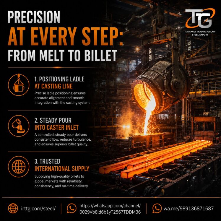 Precision at Every Step: From Melt to Billetet