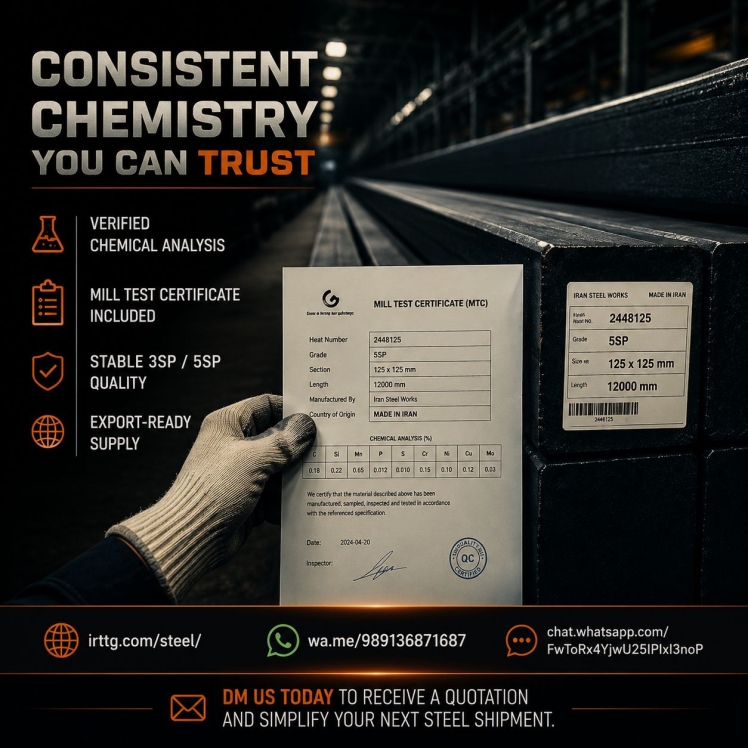 Consistent Chemistry You Can Trustst