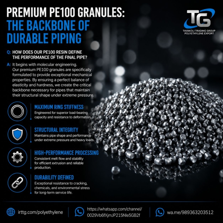 Premium PE100 Granules: The Backbone of Durable Pipingng