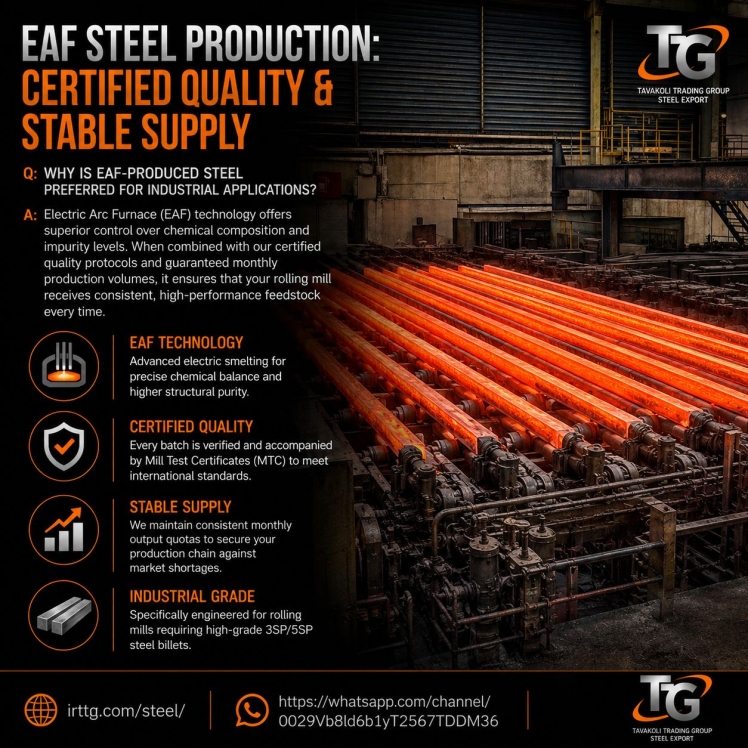 EAF Steel Production: Certified Quality & Stable Supplyly