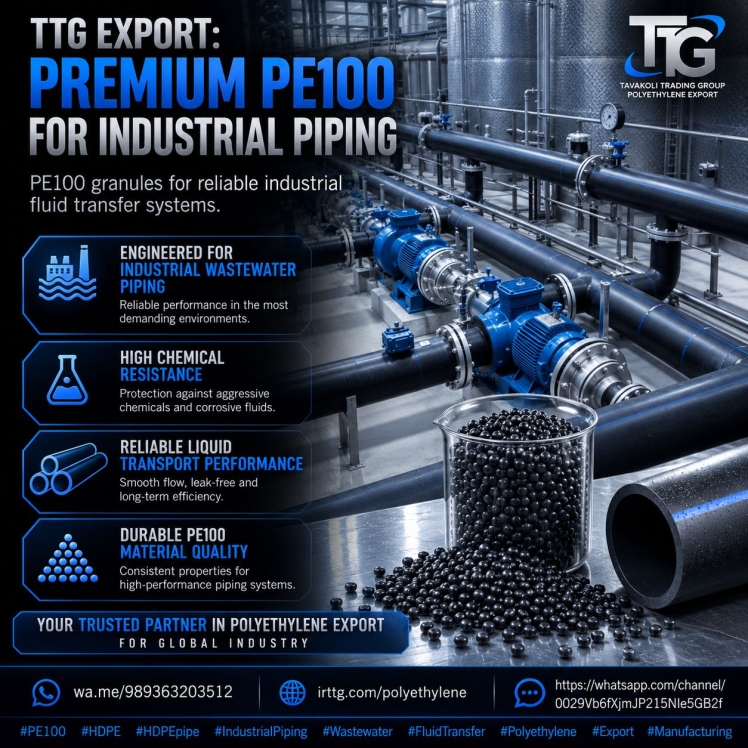 TTG Export: Premium PE100 for Industrial Pipingng